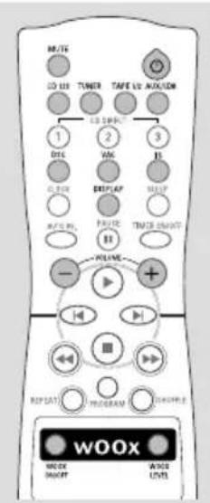 PHILIPS FWC577 - PREV / PRESET / NEXT - 4