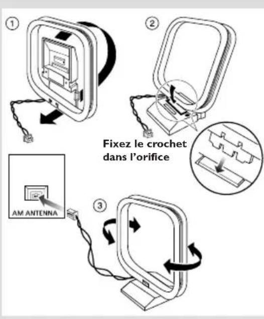 PHILIPS FWC577 - Antenne AM - 1