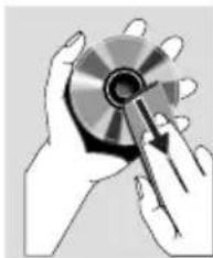 PHILIPS FWC577 - Nettoyage des disques - 1