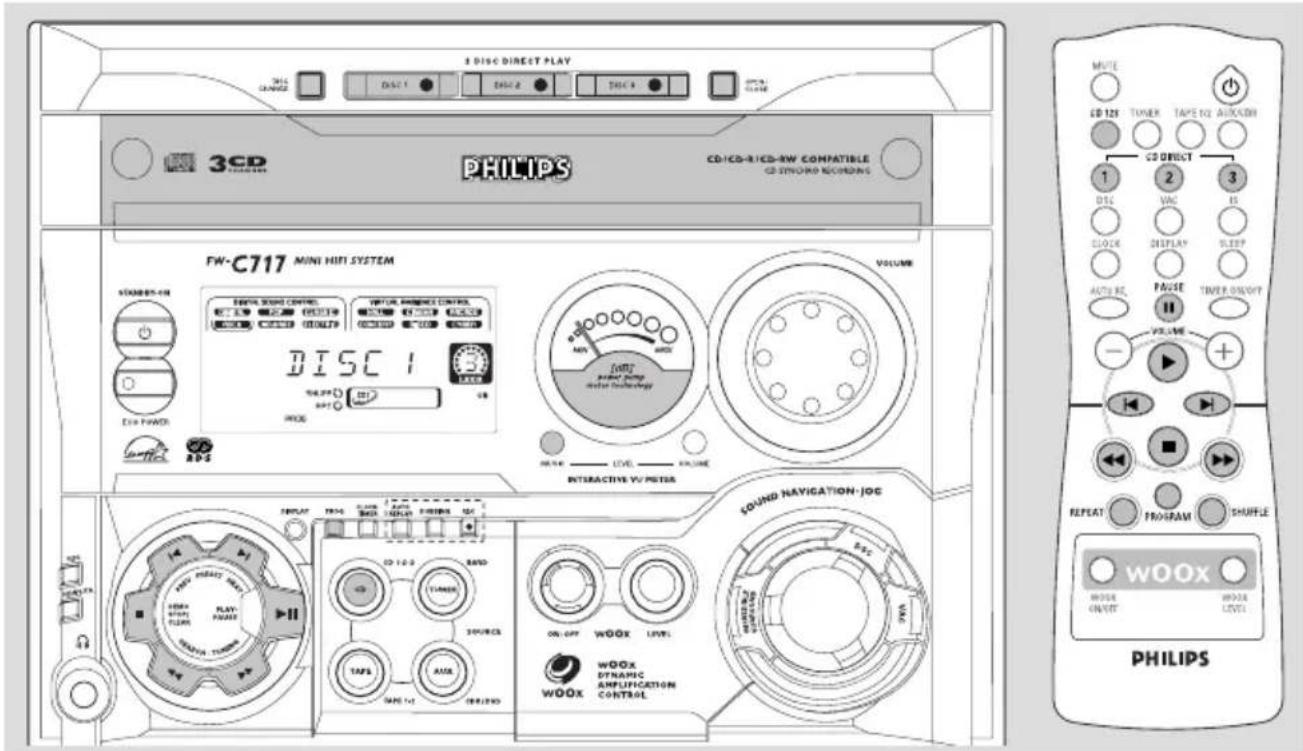 PHILIPS FWC577 - VAC (Virtual Ambience Control) -commande d'environnement virtuel - 4