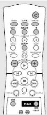 PHILIPS FWC505 - Fonctions de base - 2