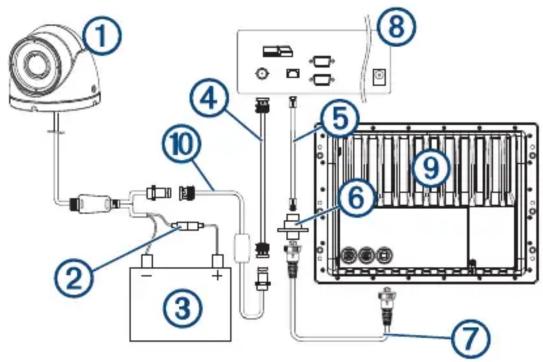 GARMIN GC 14 - Installation avec le diagramme d'encodeur - 1