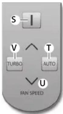 ELECTROLUX PureOxygen Allergen 300 - ELAP30, ELAP40, ELAP45 - 1