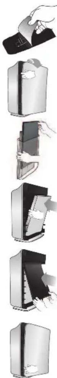ELECTROLUX PureOxygen Allergen 300 - ELAP15, ELAP30 - 1