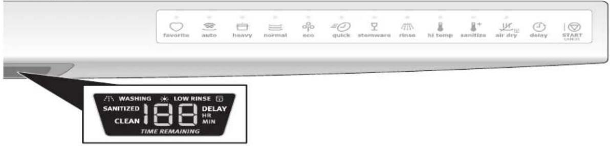 ELECTROLUX EIDW6305GW - GETTING STARTED - 1
