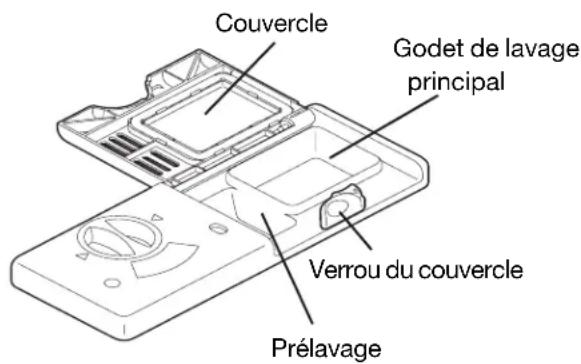 ELECTROLUX EIDW6305GW - REMLISSAGE DU DISTRIBUTEUR DE DÉTERGENT - 1