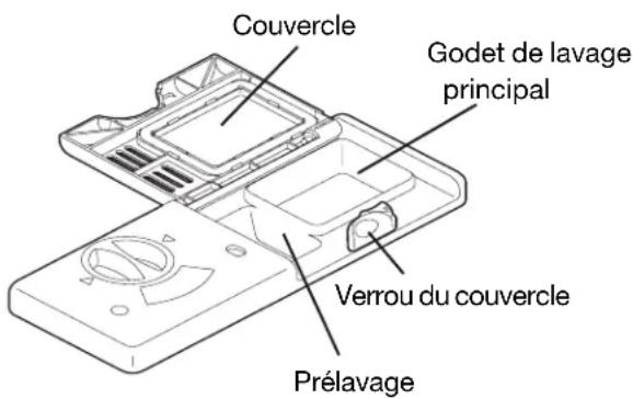 ELECTROLUX EIDW6105GS - REMLISSAGE DU DISTRIBUTEUR DE DÉTERGENT - 1