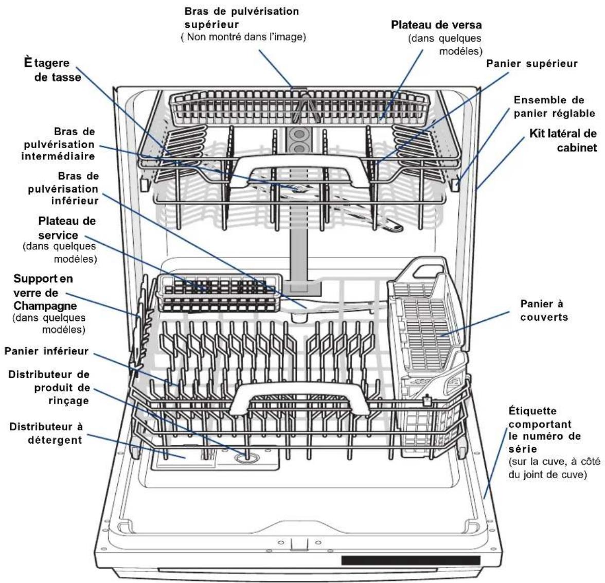 ELECTROLUX EIDW6105GS - COMMENT VOTRE LAVE-VAISSELLE NETTOIE-T-IL? - 1