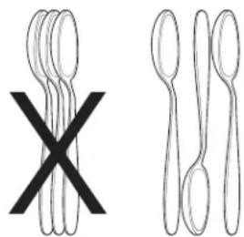 ELECTROLUX EIDW6105GS - CARGA DE LA CESTILLA DE LA CUCHILLERIA - 2