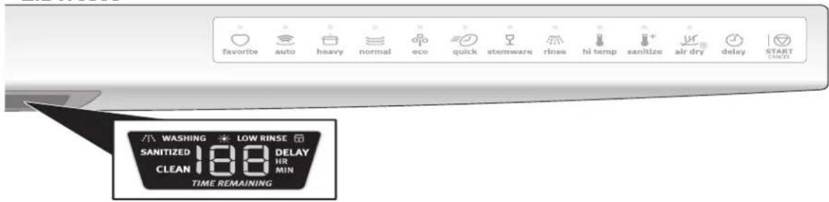 ELECTROLUX EIDW6105GS - POURCOMMENCER - 1