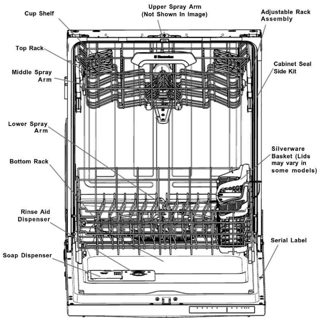 ELECTROLUX EIDW5905JB - HOW YOUR DISHWASHER CLEANS - 1