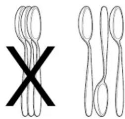 ELECTROLUX EIDW5905JB - CAUTION - 1