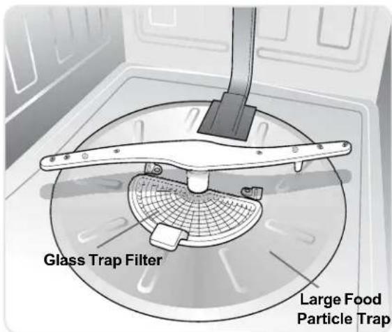 ELECTROLUX EIDW5905JB - Care of Glass Trap Filter - 1