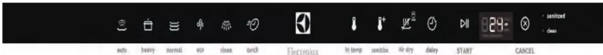 ELECTROLUX EIDW5705PB - RÉSUMÉ DES CARACTERISTIQUES - 2