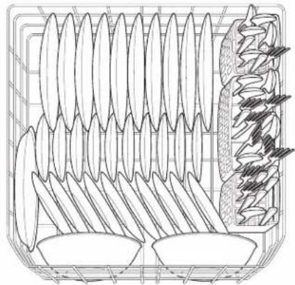 ELECTROLUX EIDW5705PB - Loading the Bottom Rack - 1