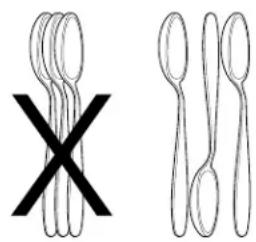 ELECTROLUX EIDW5905JW - CAUTION - 1
