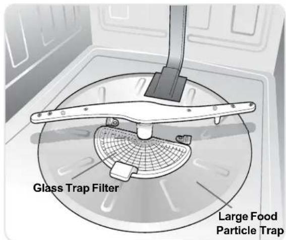 ELECTROLUX EIDW5905JW - Care of Glass Trap Filter - 1