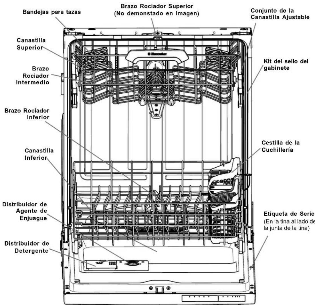 ELECTROLUX EIDW5905JW - COMO FUNCIONA SU LAVAVAJILLAS - 1