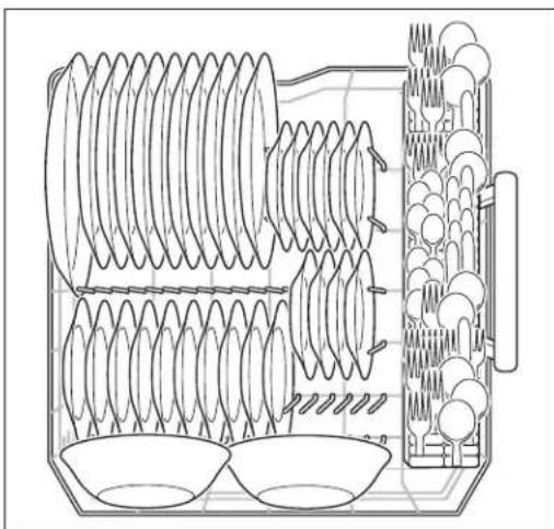 ELECTROLUX E24ID74QPS - Loading the bottom Rack - 2