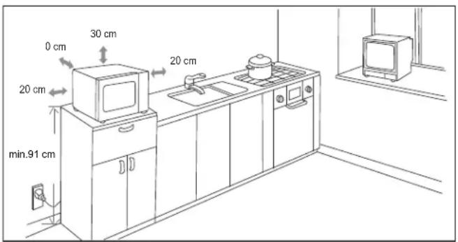 ELECTROLUX EMBS2411AB - DEBALLAGE ET EXAMEN DE VOTRE FOUR A MICRO-ONDES - 1