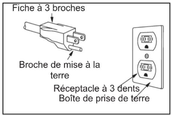 ELECTROLUX EMBS2411AB - NOTES - 1