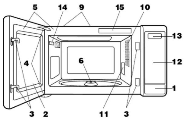 ELECTROLUX EI27MO45GS - Accessoires - 1
