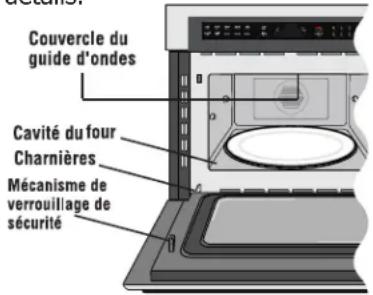 ELECTROLUX EMBD3010AS - DÉBALLAGE ET INSPECTION DU FOUR - 1