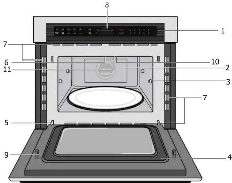 ELECTROLUX EMBD3010AS - NOMENCLATURE - 1