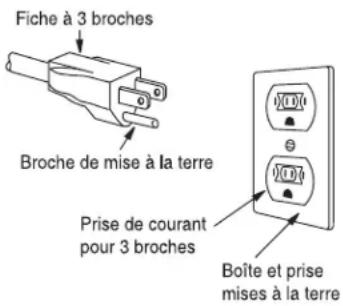 ELECTROLUX EI30SM55JW - Installation électrique - 1