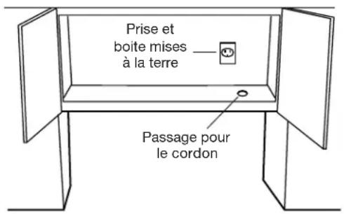 ELECTROLUX EI30SM55JW - Interférence - 1