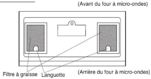 ELECTROLUX EI30SM55JW - FILTRE À GRAISSE - 1
