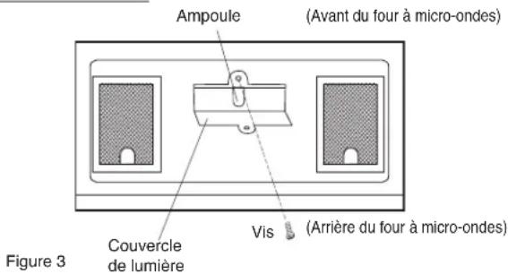 ELECTROLUX EI30SM55JW - AMPOULES ILLUMINATION DU COUVERCLE VENTILATION - 1