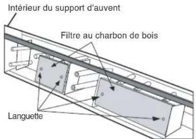 ELECTROLUX EI30SM55JS - FILTRE AU CHARBON DE BOIS - 2