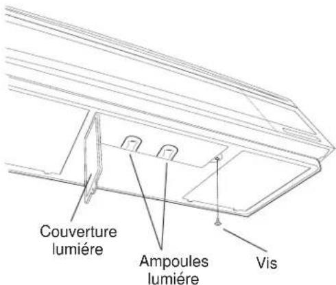 ELECTROLUX EI30MH55GW - Lumière - 1