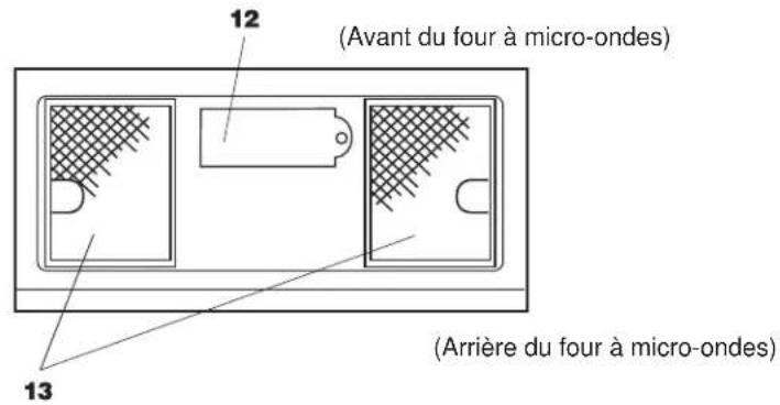 ELECTROLUX EI30MH55GS - Accessoires - 2