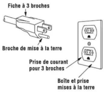 ELECTROLUX EI30MH55GS - Interférence - 1