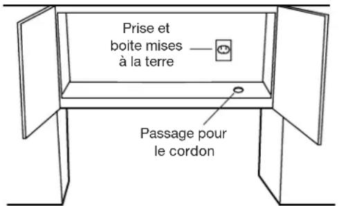 ELECTROLUX EI30BM55HB - Interférence - 1