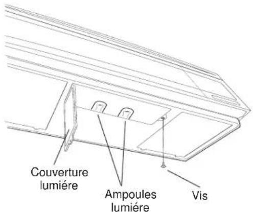 ELECTROLUX EI30MH55GZ - Lumière - 1