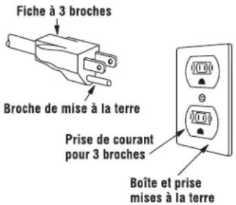 ELECTROLUX EI30MH55GZ - Interférence - 1
