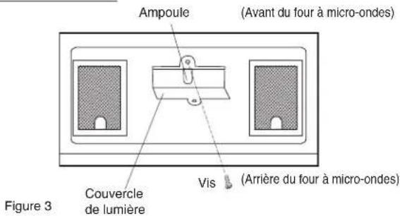 ELECTROLUX EI30SM55JB - AMPOULES ILLUMINATION DU COUVERCLE VENTILATION - 1