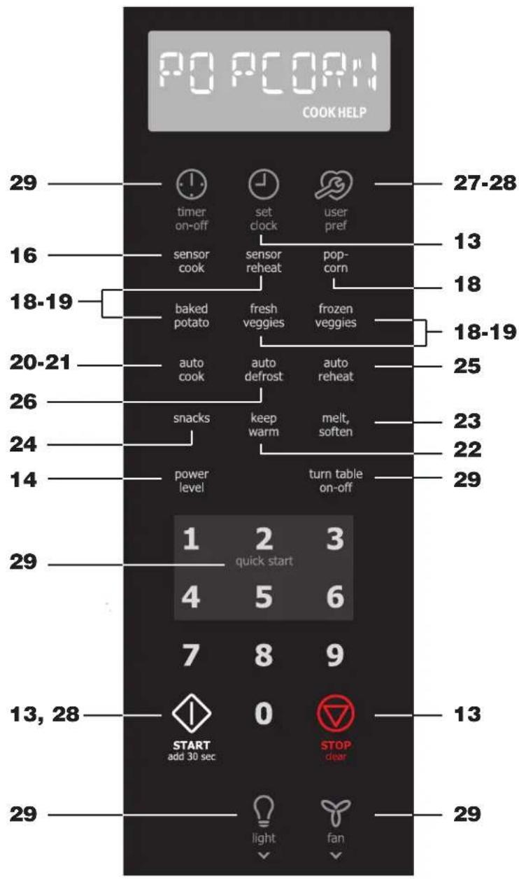 ELECTROLUX EI30SM55JB - Accessoires - 3