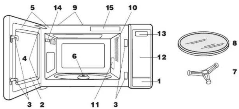 ELECTROLUX EI24MO45IB - Accesorios - 1