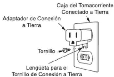 ELECTROLUX EI24MO45IB - Interferencia en la radio o television - 2