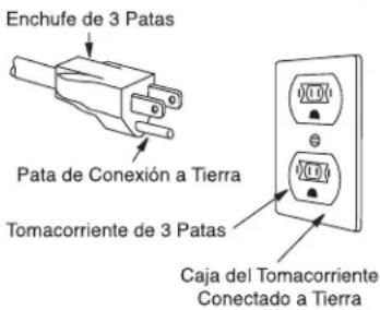 ELECTROLUX EI24MO45IB - Interferencia en la radio o television - 1