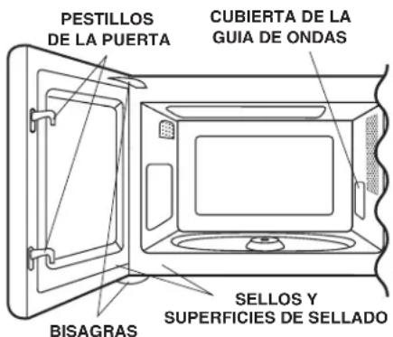 ELECTROLUX EI24MO45IB - Desembalando y examinando suorno - 1