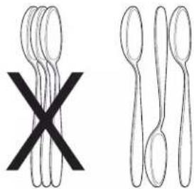 ELECTROLUX EIDW5705PS - PRECAUCION - 2