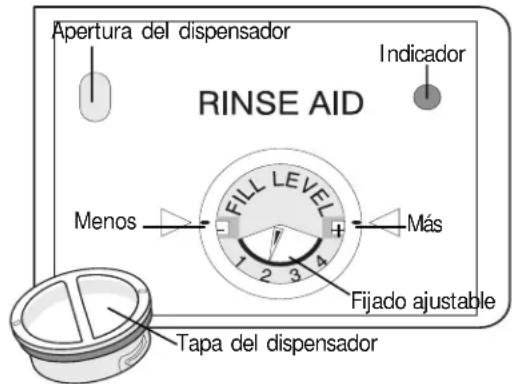 ELECTROLUX EIDW5705PS - Agente de enjuague - 1