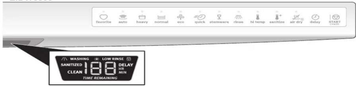 ELECTROLUX EIDW6105GW - Pourcommencer - 1