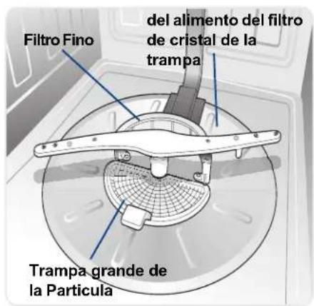 ELECTROLUX EIDW6105GW - Cuidado del deposito/filtro de vidrio - 1