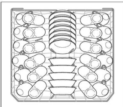 ELECTROLUX EW24ID70QT - Préparation et Chargement de la Vaisselle - 3